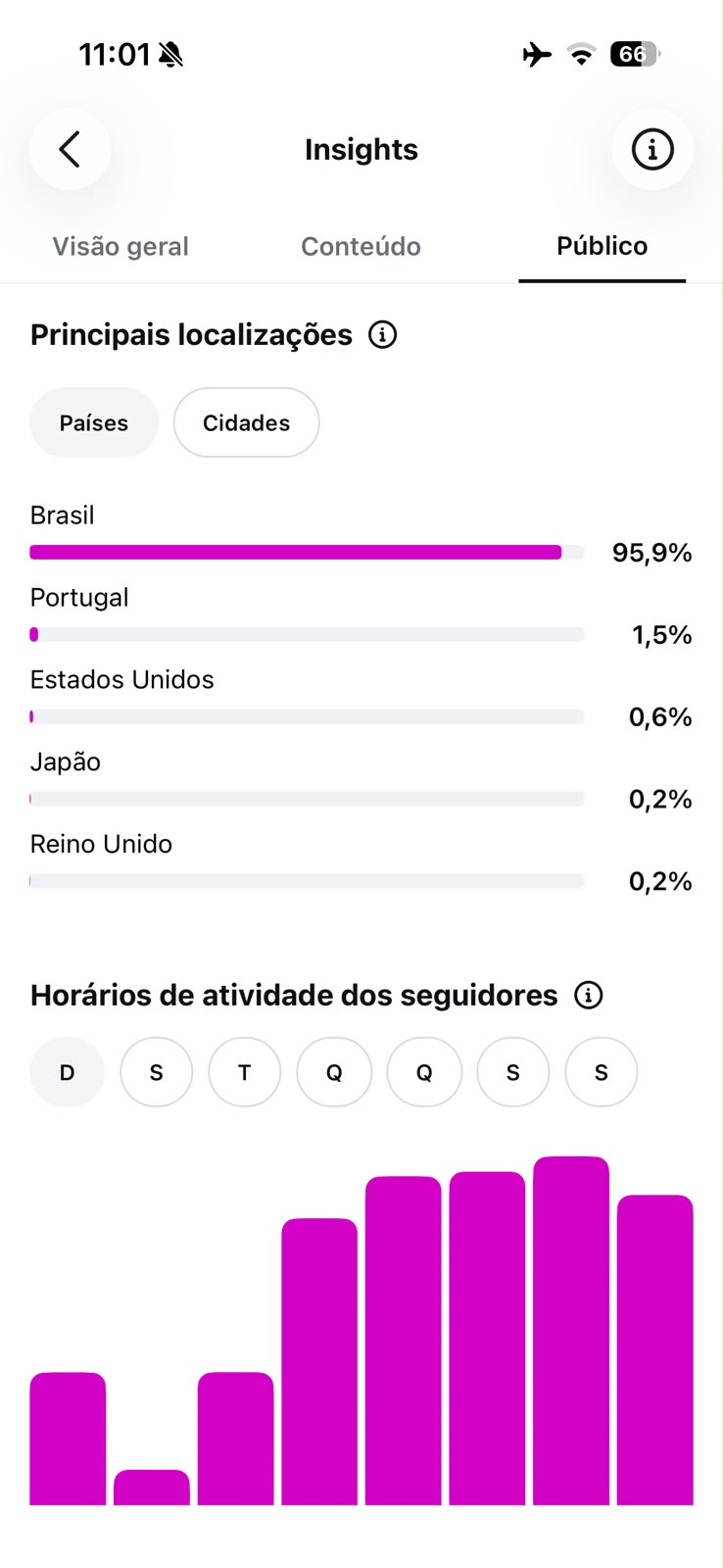Métrica