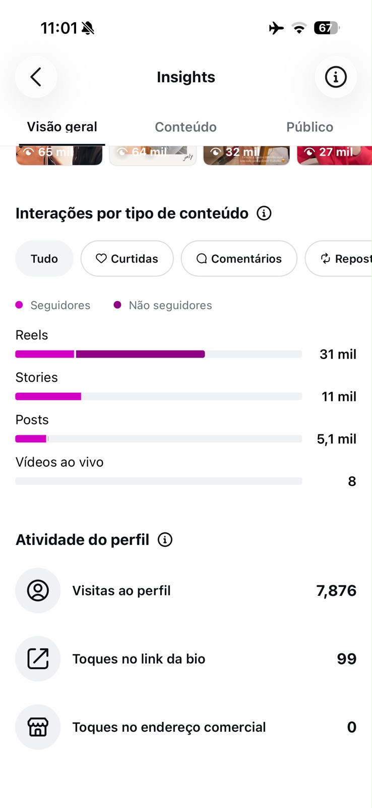 Métrica