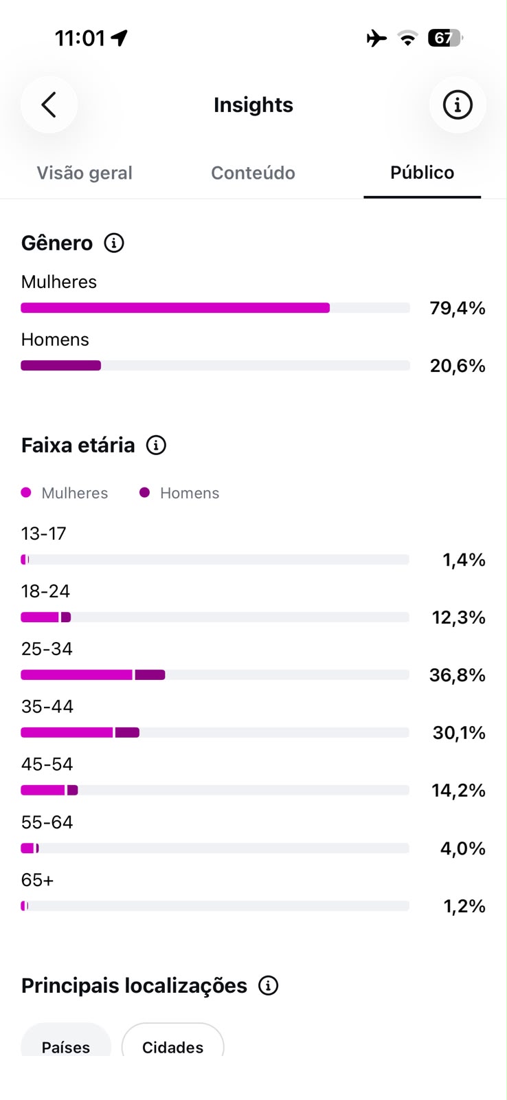 Métrica